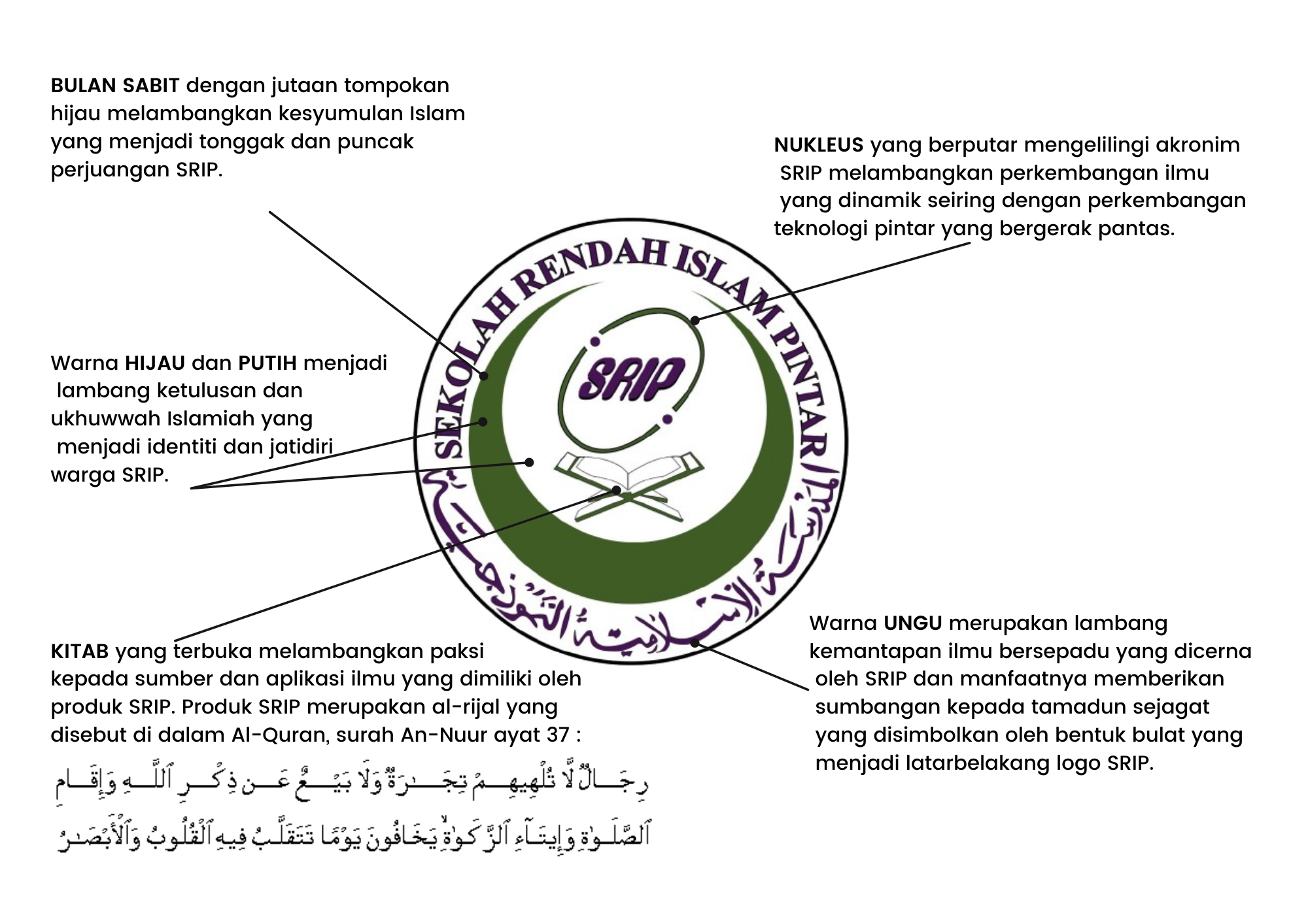 School Identity Banner